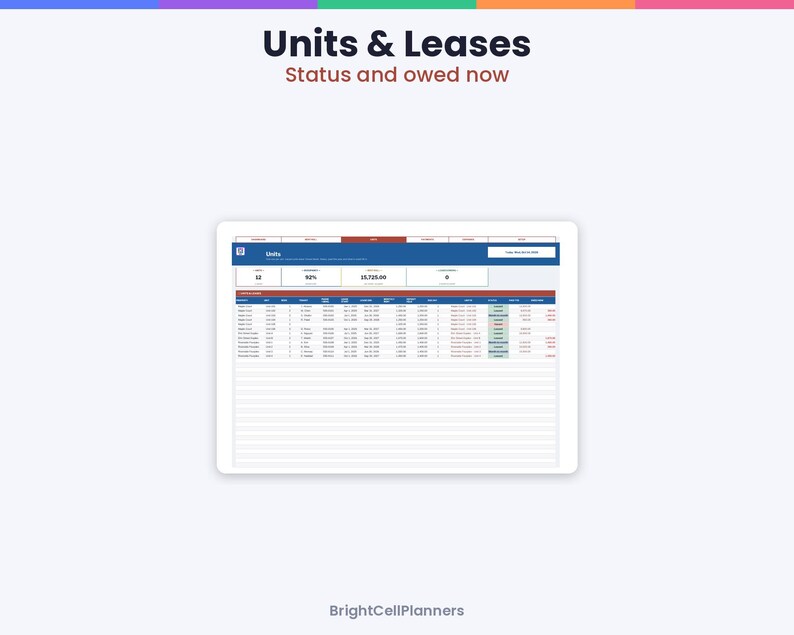 May include: A digital spreadsheet interface titled Units & Leases Status and owed now, displaying a table with columns for unit details, occupancy, and financial data, with the brand name BrightCellPlanners at the bottom.