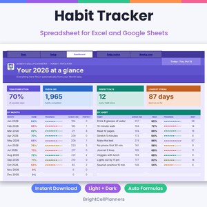 May include: A digital habit tracker spreadsheet for Excel and Google Sheets titled Habit Tracker. The dashboard displays 2026 statistics including year completion, check-ins, perfect days, longest streak, and monthly progress charts.
