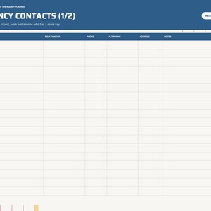 May include: A digital emergency contacts planner page with a blue header labeled EMERGENCY CONTACTS (1/2). The table includes columns for name, relationship, phone, alt phone, address, and notes. A side navigation bar lists categories.