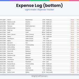 May include: A digital expense log spreadsheet titled Expense Log (bottom) in light mode. The table displays columns for date, merchant, category, amount, payment method, and transaction date. The footer displays the brand name BrightCellPlanners.
