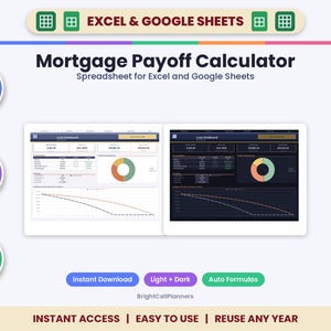 Mortgage Payoff Calculator Spreadsheet for Excel & Google Sheets - Loan Amortization Schedule with Extra Payments
