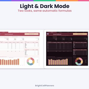 Peut inclure: Un mod&egrave;le de tableau de bord annuel num&eacute;rique pr&eacute;sent&eacute; en mode clair et sombre. Le texte indique Light & Dark Mode, Two looks, same automatic formulas et BrightCellPlanners. L'interface comprend des tableaux, des graphiques et un diagramme.