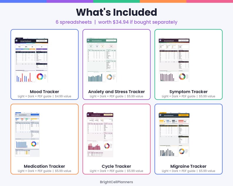 May include: A digital collection of six spreadsheets titled What's Included, featuring a Mood Tracker, Anxiety and Stress Tracker, Symptom Tracker, Medication Tracker, Cycle Tracker, and Migraine Tracker, each with data tables and charts.