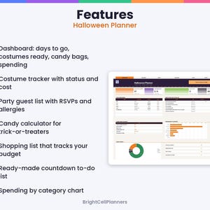 May include: A digital Halloween Planner dashboard displayed on a screen, featuring sections for a costume tracker, party guest list with RSVPs, candy calculator, shopping list, budget tracker, countdown to-do list, and spending by category chart.
