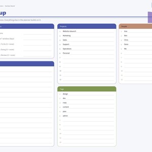May include: A digital planner setup page for 2027 featuring a sidebar with navigation tabs. The layout includes sections labeled The basics, Projects, People, Notes, and Tags with fields for board name, due dates, and lists for project tracking.