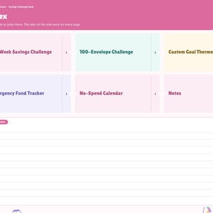 Op de afbeelding: Een indexpagina van een digitale spaarplanner met een roze koptekst en zijbalk. De lay-out bevat zes rechthoekige tegels met de labels 52-Week Savings Challenge, 100-Envelope Challenge, Custom Goal Thermometers, Emergency Fund Tracker, No-Spend Calendar en Notes, plus een gelinieerd gedeelte voor Quick notes.
