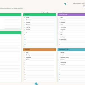 Puede incluir: Una p&aacute;gina de planificador de redes sociales digital titulada Setup con secciones para detalles de marca, cuentas de Instagram, tipos de contenido, notas, estados y pilares de contenido. Una pesta&ntilde;a de navegaci&oacute;n vertical a la derecha lista meses y categor&iacute;as.
