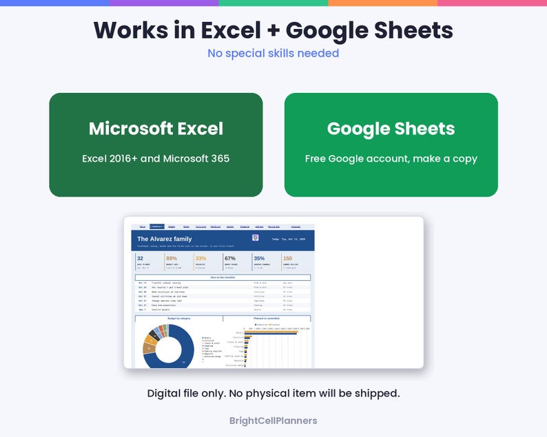 May include: A digital spreadsheet template compatible with Microsoft Excel 2016+ and Google Sheets. The interface displays The Alvarez family budget dashboard with data tables, a pie chart, and a bar graph. Text includes Works in Excel + Google Sheets.