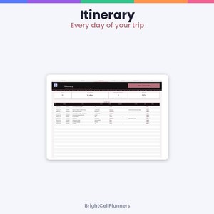 May include: A digital travel itinerary planner displayed on a tablet screen. The interface features the text Itinerary and Every day of your trip at the top, with a detailed table showing dates, times, activities, locations, and status columns.