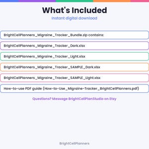 Puede incluir: Una lista de archivos digitales titulada What's Included, que incluye BrightCellPlanners_Migraine_Tracker_Bundle.zip, con cuatro archivos Excel para rastreadores de migra&ntilde;a oscuros y claros, y una gu&iacute;a PDF How-to-Use_Migraine_Tracker_BrightCellPlanners.