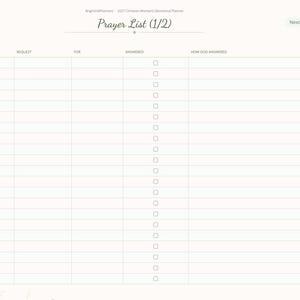 May include: A digital planner page titled Prayer List (1/2) with columns for Date, Request, For, Answered, and How God Answered. The layout includes a vertical navigation tab bar on the right side with months and categories.