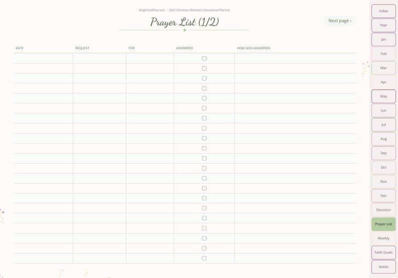 May include: A digital planner page titled Prayer List (1/2) with columns for Date, Request, For, Answered, and How God Answered. The layout includes a vertical navigation tab bar on the right side with months and categories.