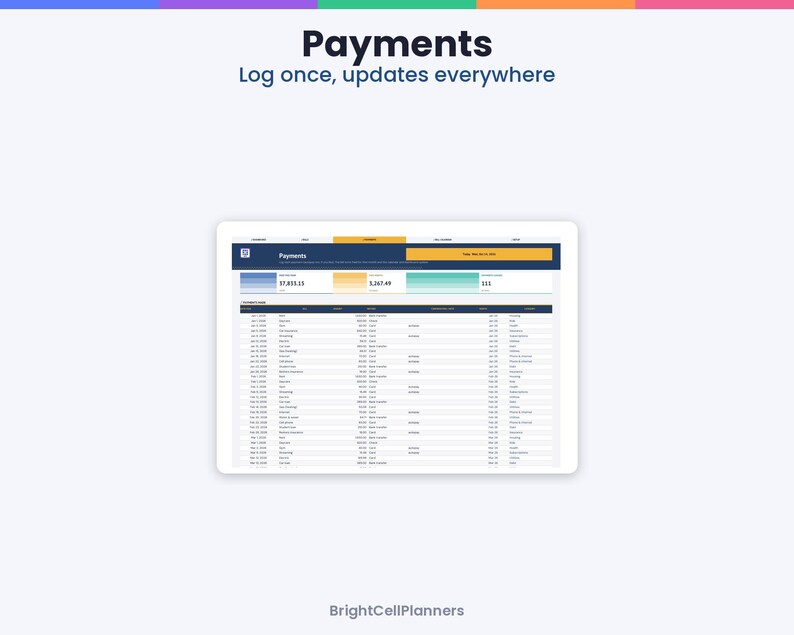 May include: A digital dashboard interface titled Payments with the subtitle Log once, updates everywhere. The screen displays a financial table with columns for date, name, amount, and status, branded by BrightCellPlanners at the bottom.