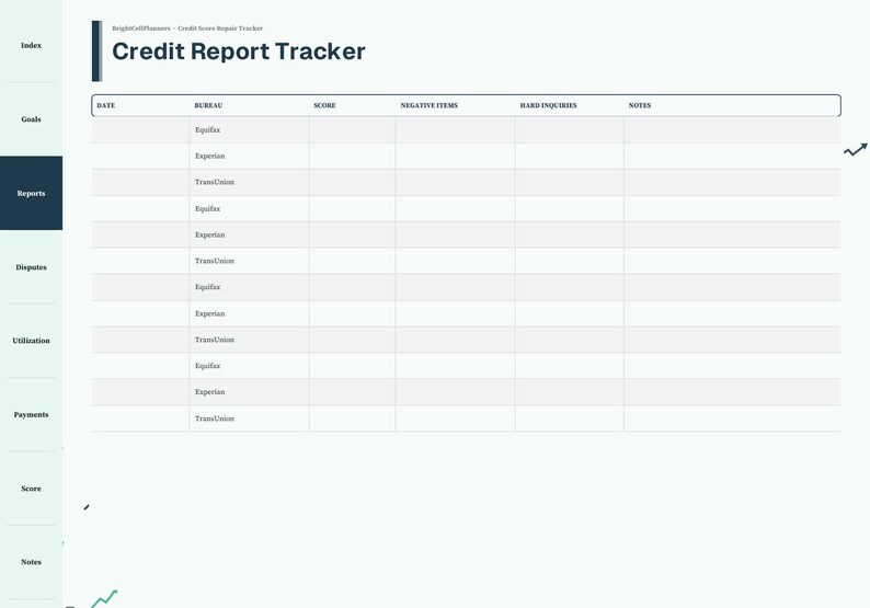 May include: A digital Credit Report Tracker template featuring a table with columns for Date, Bureau, Score, Negative Items, Hard Inquiries, and Notes. The sidebar lists navigation tabs including Index, Goals, Reports, Disputes, and Utilization.