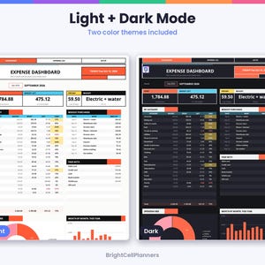 May include: A digital expense dashboard template featuring light and dark mode color themes. The interface displays financial data including spending, budget, categories, and monthly charts with text labels like Expense Dashboard.