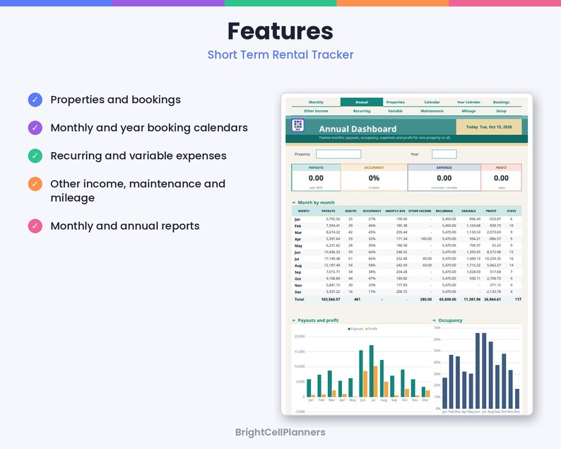 K&ouml;nnte beinhalten: Eine digitale Kurzzeitvermietungs-Tracker-Tabelle mit einem Jahres-Dashboard, Datentabellen, Balkendiagrammen f&uuml;r Auszahlungen, Gewinn und Auslastung sowie einer Liste von Funktionen wie Immobilien, Buchungen und Kostenberichten.