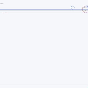 May include: A digital planner page titled Notes 4 with a light purple sidebar containing navigation tabs for Index, Setup, Inventory, Stock In, Stock Out, Suppliers, Dashboard, and Notes. The layout features thin lines and circular accents.