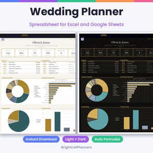 May include: A digital wedding planner spreadsheet for Excel and Google Sheets featuring light and dark mode versions. The interface displays Olivia & James, task lists, budget categories, pie charts, and bar graphs for tracking wedding expenses.