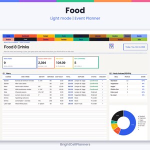 Puede incluir: Un panel digital de planificaci&oacute;n de eventos titulado Food & Drinks con una tabla de men&uacute; que incluye columnas para plato, dieta, porciones, costo, total, proveedor y estado. Incluye una tabla de opciones y un gr&aacute;fico circular.