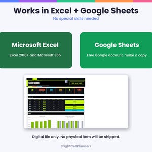 May include: A digital scoreboard template compatible with Microsoft Excel 2016+ and Google Sheets. The interface features a dark theme with neon green accents, displaying weekly data, numerical metrics, and bar charts for tracking performance.