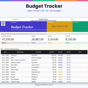 Puede incluir: Una interfaz de hoja de c&aacute;lculo de seguimiento presupuestario titulada Budget Tracker con un dise&ntilde;o de presupuesto 50-30-20. Muestra totales de ingresos, necesidades, deseos y ahorros, adem&aacute;s de un registro de transacciones con columnas de fecha, descripci&oacute;n, categor&iacute;a, importe, cubo y mes.