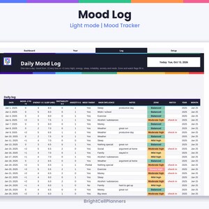 Pode incluir: Um registo digital de humor em modo claro com colunas para data, humor, energia, sono, irritabilidade, ansiedade, medica&ccedil;&atilde;o, influ&ecirc;ncia, notas, zona, vigil&acirc;ncia, ano e m&ecirc;s. O cabe&ccedil;alho mostra a data de ter&ccedil;a-feira, 13 de outubro de 2026.