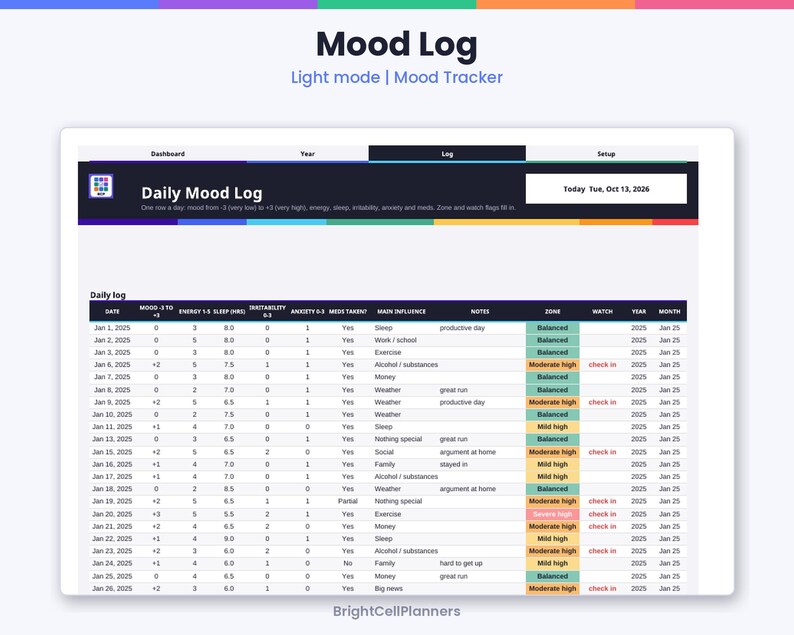 Pode incluir: Um registo digital de humor em modo claro com colunas para data, humor, energia, sono, irritabilidade, ansiedade, medica&ccedil;&atilde;o, influ&ecirc;ncia, notas, zona, vigil&acirc;ncia, ano e m&ecirc;s. O cabe&ccedil;alho mostra a data de ter&ccedil;a-feira, 13 de outubro de 2026.