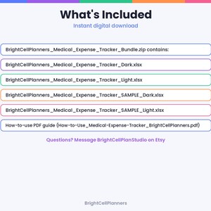 Puede incluir: Una lista de archivos digitales titulada What's Included que presenta BrightCellPlanners_Medical_Expense_Tracker_Bundle.zip, con hojas de c&aacute;lculo Dark y Light, archivos de muestra y una gu&iacute;a PDF How-to-use para el seguimiento de gastos m&eacute;dicos.