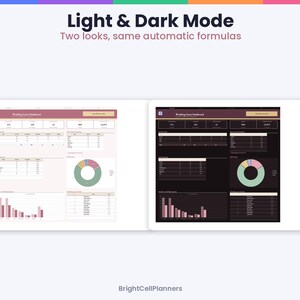 May include: A digital dashboard interface titled Wedding Guest Dashboard shown in light and dark modes. The layout includes data tables, a donut chart, and a bar graph. Text reads Light & Dark Mode, Two looks, same automatic formulas, and BrightCellPlanners.
