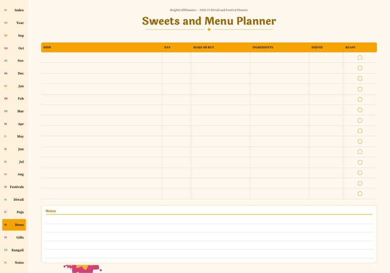 Pu&ograve; includere: Una pagina digitale di pianificatore di dolci e menu con sfondo color crema. L'intestazione recita Sweets and Menu Planner. Presenta una tabella con colonne per piatto, giorno, fare o comprare, ingredienti, porzioni e pronto con caselle di controllo. Una sezione note si trova in basso.