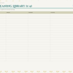 May include: A digital tarot card meaning library page with a table for 78 cards. The header reads CARD MEANING LIBRARY (1/4) and includes columns for Upright, Reversed, and My Notes. A vertical navigation bar on the right features tabs for Index, Decks, Daily Pull, Spreads, Library, Moon, Log, and Notes.