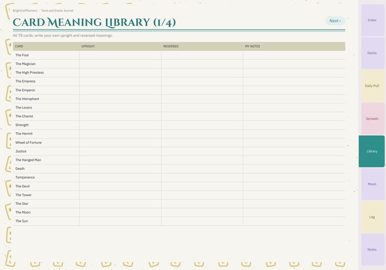 May include: A digital tarot card meaning library page with a table for 78 cards. The header reads CARD MEANING LIBRARY (1/4) and includes columns for Upright, Reversed, and My Notes. A vertical navigation bar on the right features tabs for Index, Decks, Daily Pull, Spreads, Library, Moon, Log, and Notes.