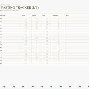 May include: A digital 30-day fasting tracker planner page with a table listing days 1 through 15, dates, and checkboxes for Fasted, Suhoor, Iftar, and Taraweeh. The sidebar includes tabs for Index, Intentions, Fasting, Quran, Salah, Meals, Dua, Eid, and Notes.
