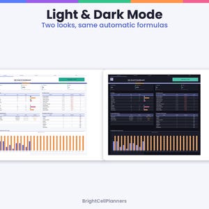 May include: A digital dashboard interface titled Job Search Dashboard shown in both light and dark modes. The layout includes tables, metrics, and a bar chart. Text at the top reads Light & Dark Mode, Two looks, same automatic formulas.