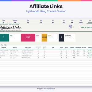 May include: A digital blog content planner interface titled Affiliate Links. It features a dashboard with metrics for tracked links, clicks, earnings, and top earners. A table lists programs, products, commission rates, and performance data.
