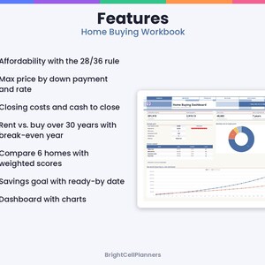 May include: A digital Home Buying Workbook featuring a list of features including affordability, closing costs, rent vs. buy analysis, home comparison, and savings goals, alongside a Home Buying Dashboard with charts and data tables.