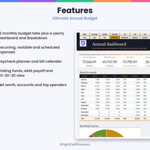 May include: A digital budget planner interface titled Ultimate Annual Budget featuring an Annual dashboard with financial data tables, income, spending, and savings metrics, alongside a list of features including monthly tabs, expense tracking, and a net worth view.