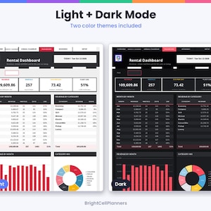 May include: A digital rental dashboard template featuring light and dark mode color themes. The interface displays revenue, rental counts, and category mix data through tables, bar charts, and pie charts with the text Rental Dashboard.