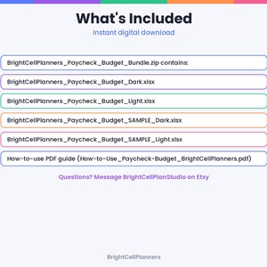 Puede incluir: Una lista de archivos digitales titulada What's Included, que incluye BrightCellPlanners_Paycheck_Budget_Bundle.zip, BrightCellPlanners_Paycheck_Budget_Dark.xlsx, BrightCellPlanners_Paycheck_Budget_Light.xlsx y una gu&iacute;a en PDF How-to-use.