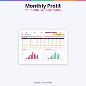 May include: A digital spreadsheet template titled Monthly Profit 12-month P&L and charts. The interface displays a financial table with rows for months and columns for revenue and expenses, alongside two bar charts visualizing profit data.