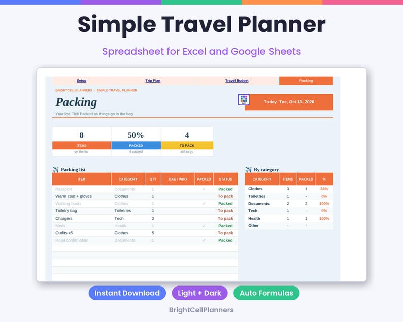 May include: A digital travel planner spreadsheet for Excel and Google Sheets titled Simple Travel Planner. The interface displays a packing list with categories, item quantities, and status bars showing 50% packed. Includes text labels for setup, trip plan, travel budget, and packing.