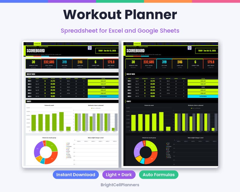 May include: A digital workout planner spreadsheet for Excel and Google Sheets featuring light and dark mode interfaces. The dashboard displays a scoreboard with metrics, weekly progress tables, bar charts, and a colorful pie chart for muscle groups.
