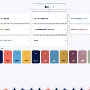 May include: A digital planner index page titled 2027 Nurse Week Planner and Shift Journal. It features navigation tabs on the left and a grid of clickable tiles for sections like My Nursing Profile, CE Credit Tracker, and a monthly calendar.