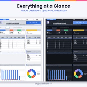 Puede incluir: Dos planificadores digitales de panel anual mostrados lado a lado en modos claro y oscuro. Cada interfaz presenta el texto Everything at a Glance, Annual Dashboard y BrightCellPlanners, con varias tablas de datos, gr&aacute;ficos de barras y gr&aacute;ficos circulares.