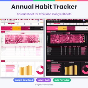 May include: An annual habit tracker spreadsheet for Excel and Google Sheets featuring light and dark mode dashboards. The interface displays a year heatmap with pink and red color-coded squares, progress bars, monthly bar charts, and a donut chart.