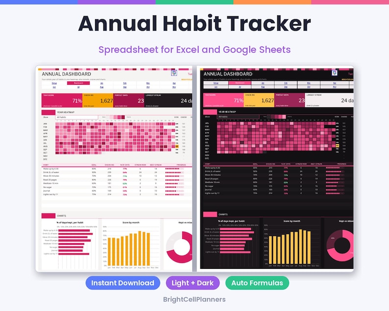 May include: An annual habit tracker spreadsheet for Excel and Google Sheets featuring light and dark mode dashboards. The interface displays a year heatmap with pink and red color-coded squares, progress bars, monthly bar charts, and a donut chart.