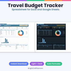 May include: A digital travel budget tracker spreadsheet for Excel and Google Sheets featuring light and dark mode dashboards with tables, pie charts, and bar graphs. Text includes Travel Budget Tracker, Spreadsheet for Excel and Google Sheets, Instant Download, Light + Dark, Auto Formulas, and BrightCellPlanners.