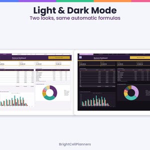 May include: A digital business dashboard display showing light and dark mode options with the text Light & Dark Mode, Two looks, same automatic formulas, and BrightCellPlanners. The interface features financial tables, bar charts, and pie charts.