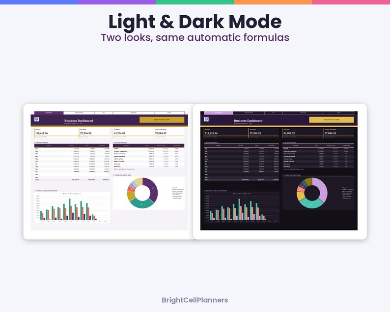 May include: A digital business dashboard display showing light and dark mode options with the text Light & Dark Mode, Two looks, same automatic formulas, and BrightCellPlanners. The interface features financial tables, bar charts, and pie charts.