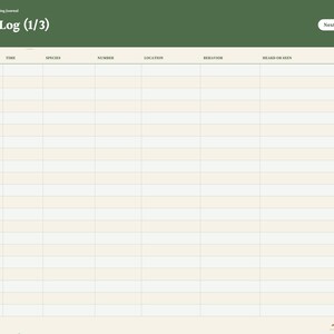 May include: A digital bird watching journal page titled Sighting Log (1/3) with a green header and a cream-colored table. The table includes columns for date, time, species, number, location, behavior, and heard or seen. Small bird illustrations decorate the left and right margins, and a navigation tab for Sightings is highlighted in green on the right side.